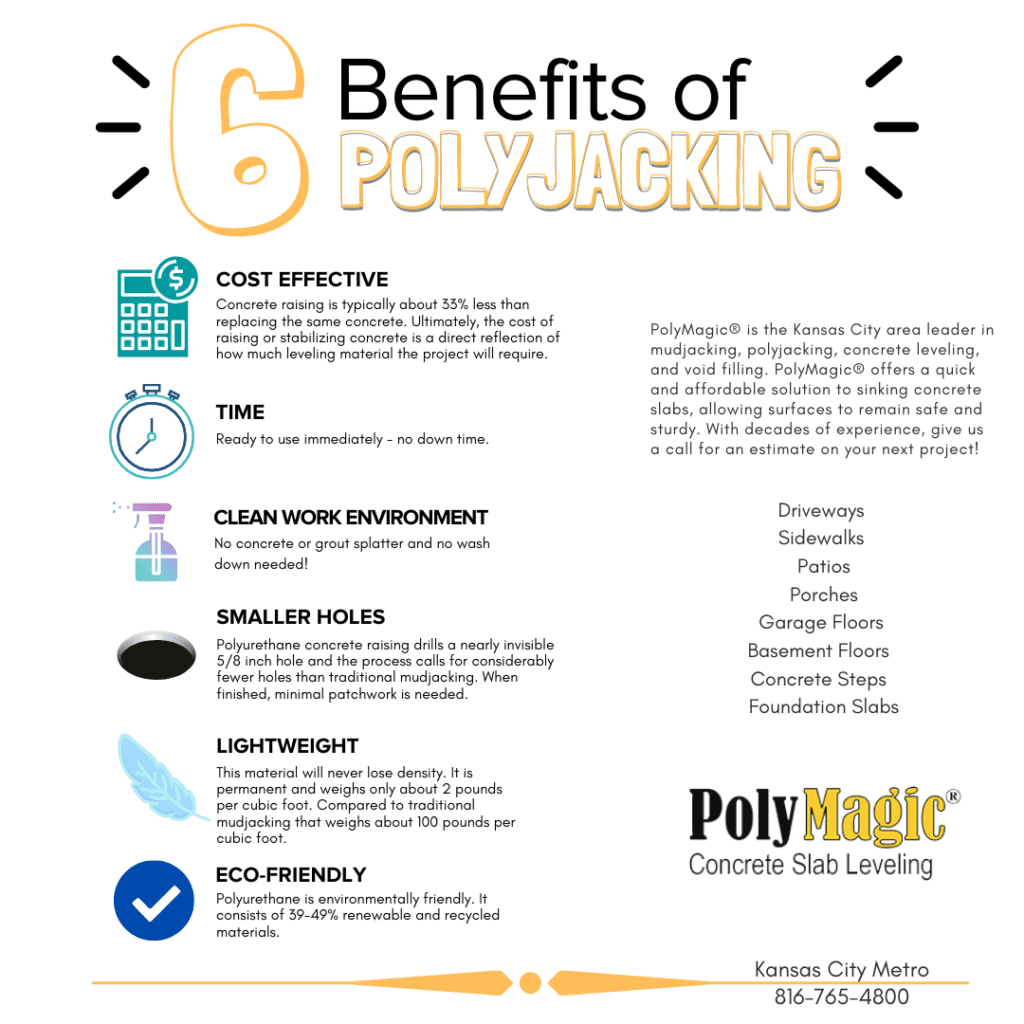 6 Benefits of Polyjacking